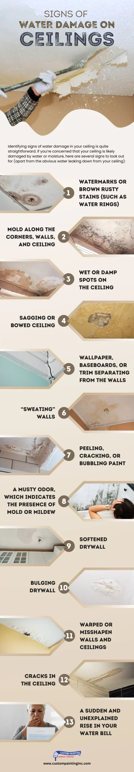 Infographic on the signs of water damage on ceilings in San Jose area homes and businesses