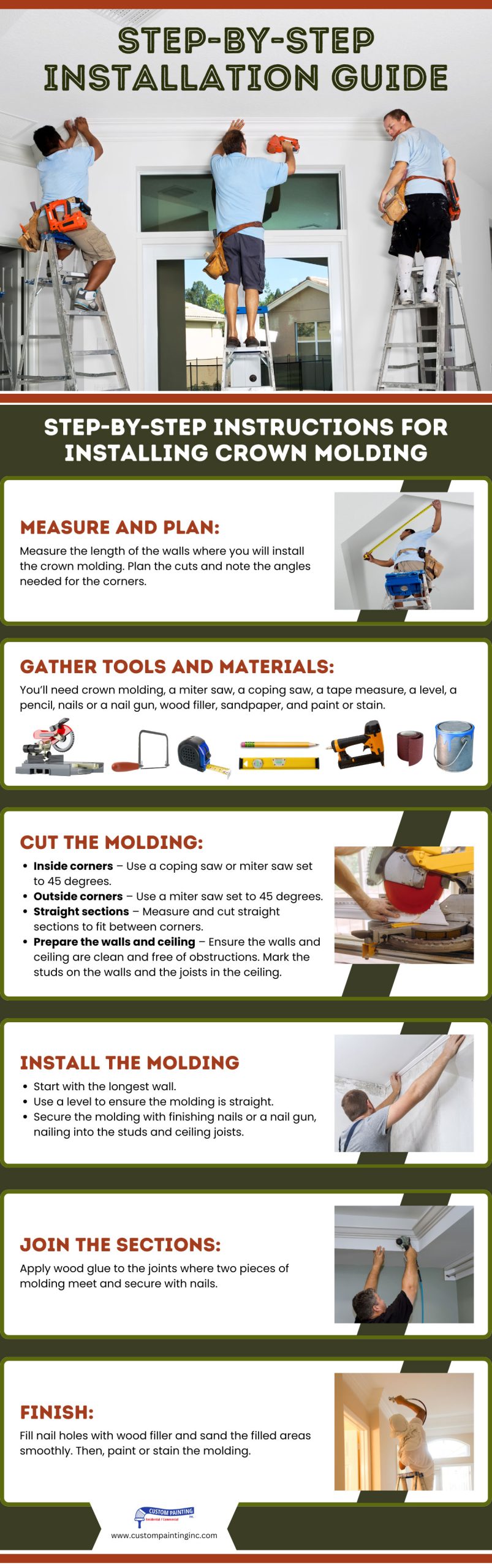 Infographic on the Step by step installation guide for crown molding for homes in Fremont