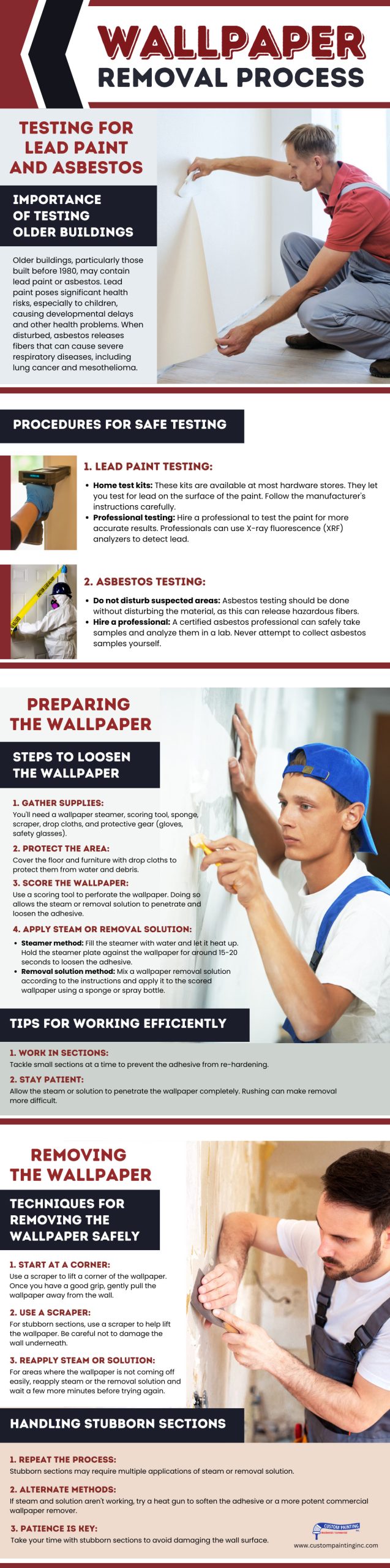 Infographic Wallpaper removal process for businesses and homes in the  Fremont, Union City, Milpitas, Sunol, Newark, San Jose, Sunnyvale, Santa Clara, and Mountain View area