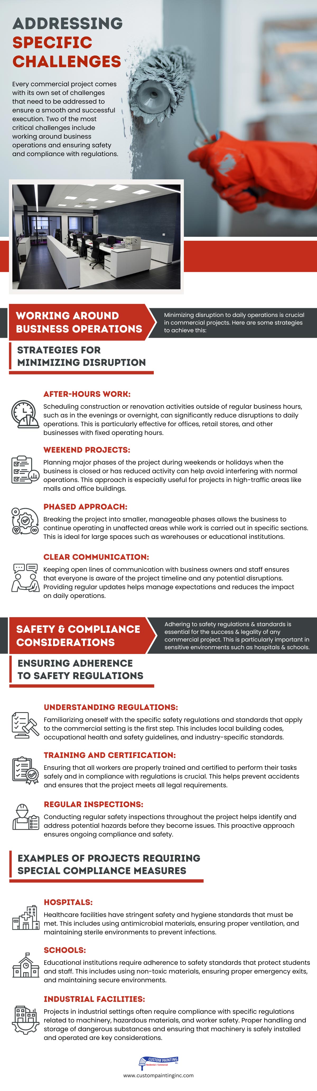 Infographic on Addressing Specific Challenges for commercial painting projects in the  Fremont, Union City, Milpitas, Sunol, Newark, San Jose, Sunnyvale, Santa Clara, and Mountain View areas