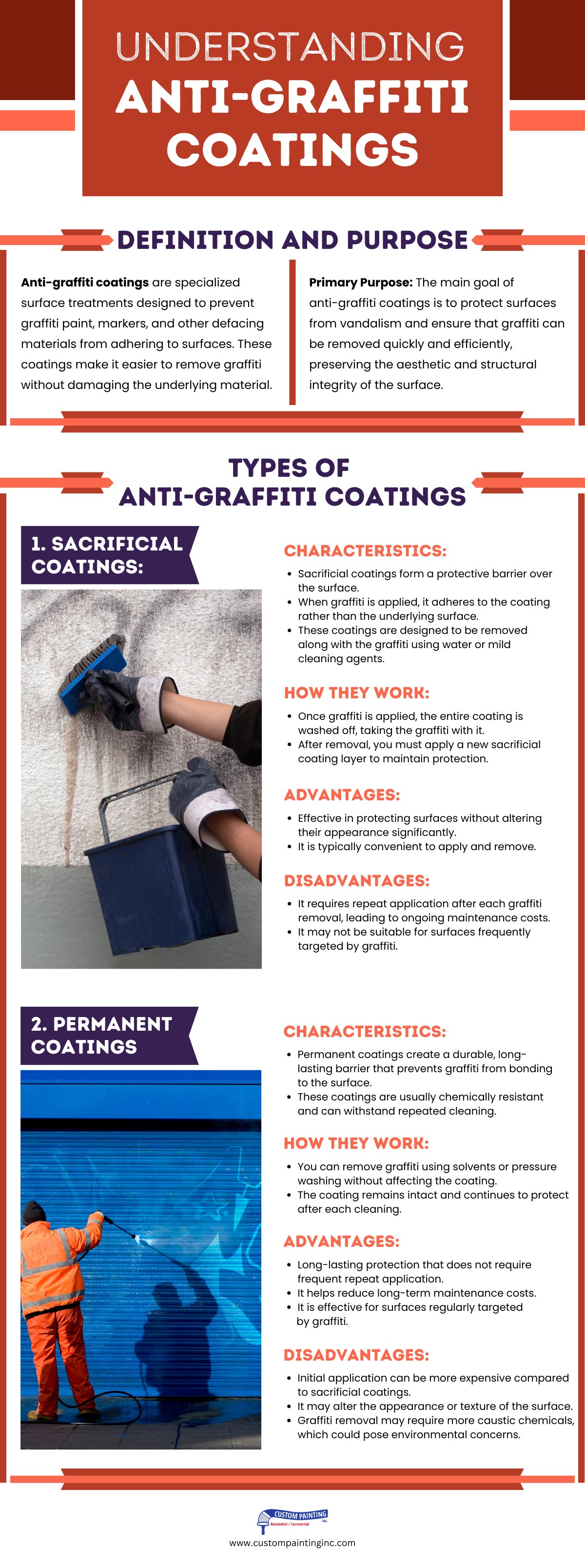 Infographic on understanding anti-graffiti coatings for Milpitas area businesses